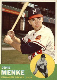 Denis Menke 1986 Unique Signed MLB Topps Baseball Card Agreement $3K APR w/CoA!! APR 57